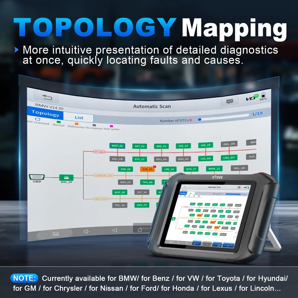 미국 창고 XTOOL D9S Pro 자동차 진단 스캐너 - Car Diagnostic Tool 리뷰 및 가격